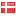printerpatroner.dk hosted country